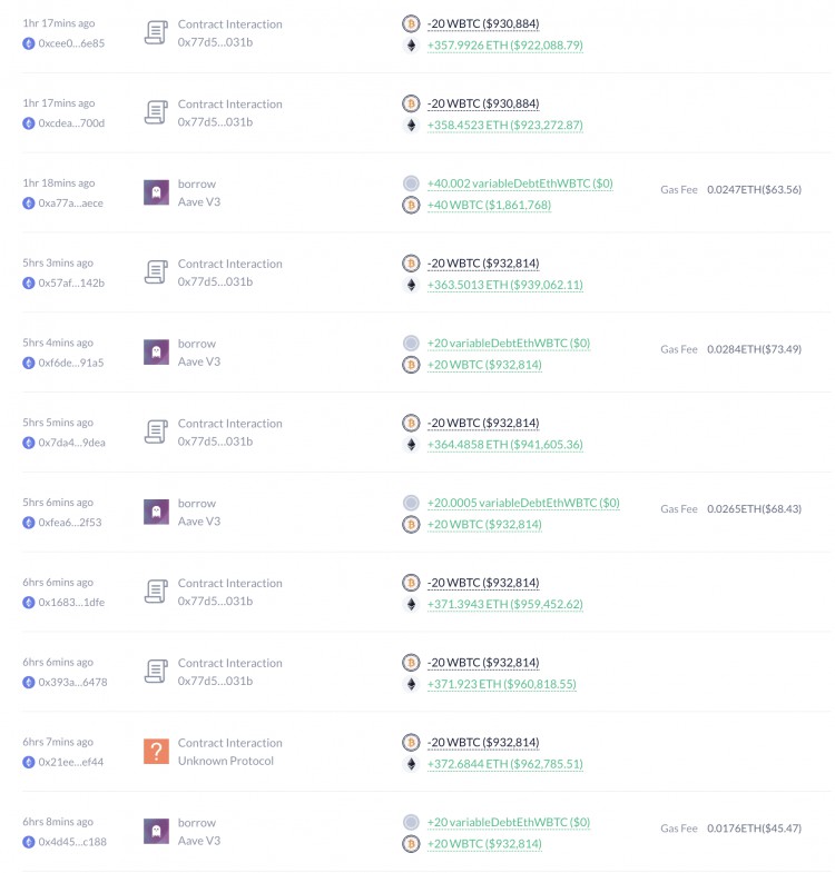 Aave借貸：James Fickel借581.3 WBTC，出售為10,954 ETH做多ETH/