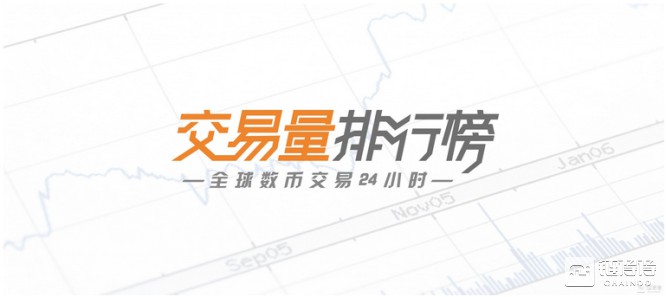 「得得交易榜」OK幣單日漲幅達9.61%，交易量TOP5交易所排名保持穩定｜9月16日