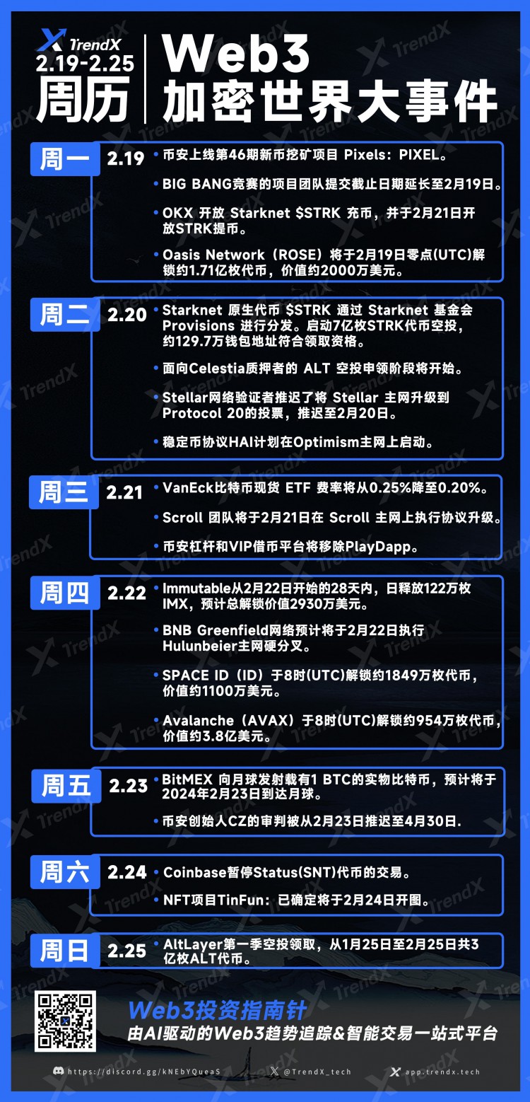 2.19-2.25 Web3加密世界活動預告