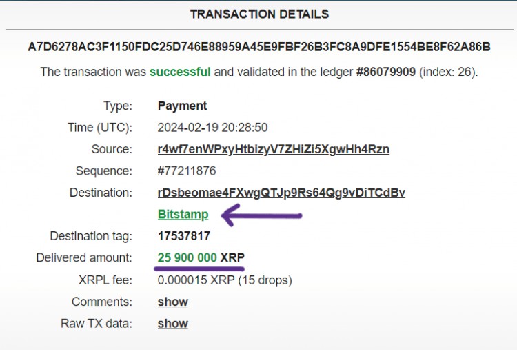 重大XRP市場交易8小時前發生的這一重大變動顯示XRP市場內存在顯著活動可能吸引交易監控和分析師。