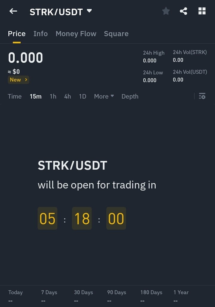 Starknet代幣幣安上市！優惠倒計時5小時18分，別錯過！