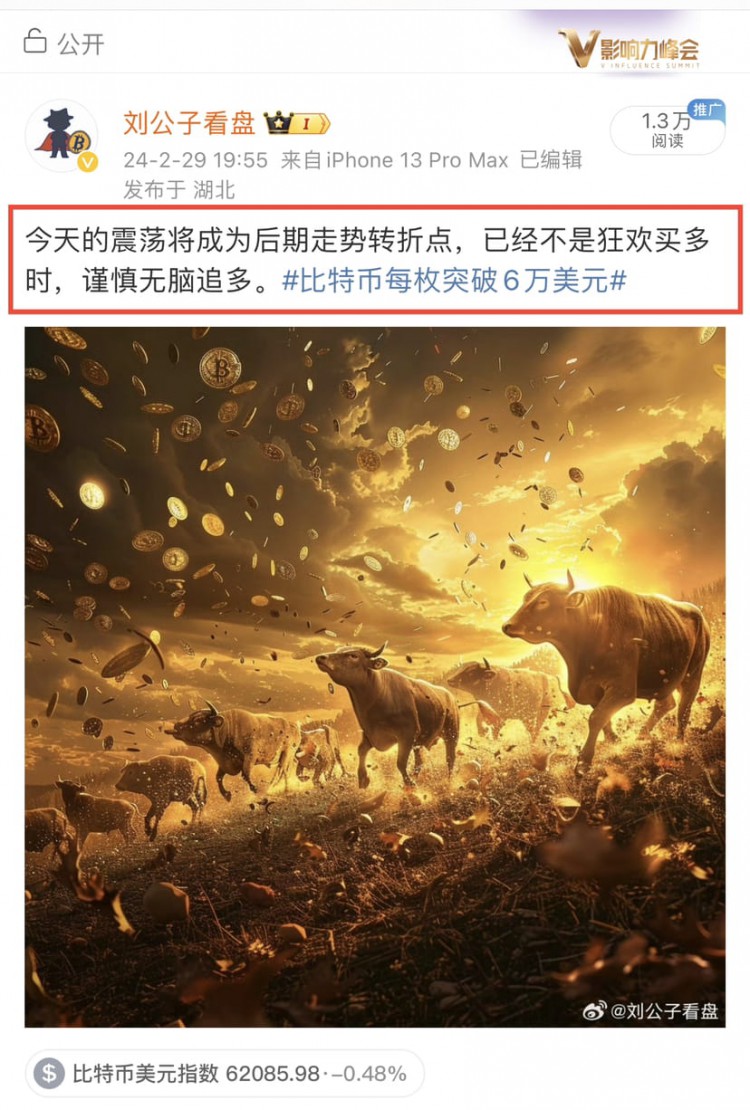 虛擬貨幣價格回落，市場趨勢或將見頂。灰度BTC轉賬數量增加，ETF資金流入流出平緩。