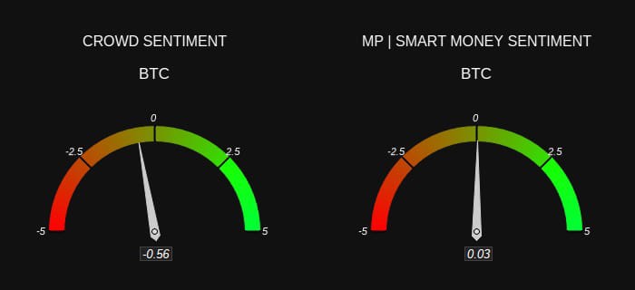 比特幣美元走勢看淡國會議員SmartMoney看好就像我的其他追隨者一樣您的投資組合可以輕鬆獲得2倍