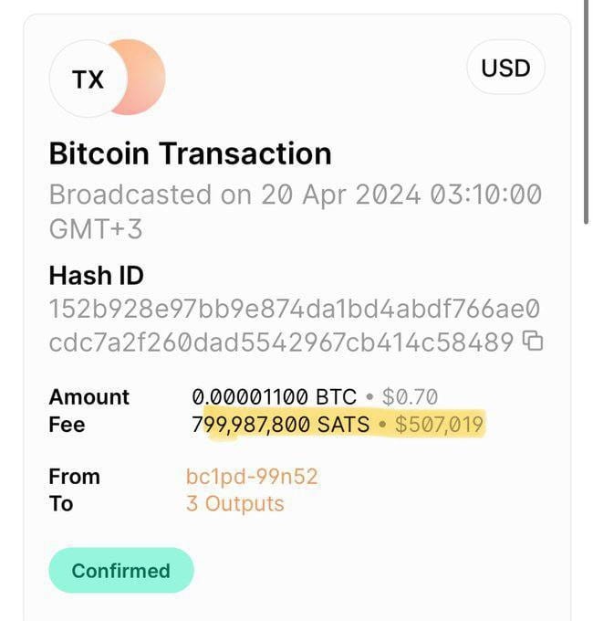 50萬美元的歷史交易包含在比特幣網路的第840,000個區塊中 比特幣交易費用狂飆